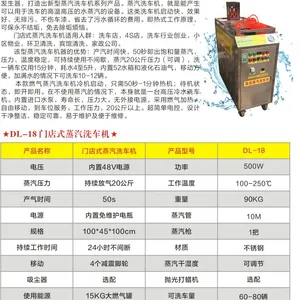 东林门店蒸汽洗车机的品牌发展进程
