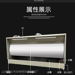 【蓄势待发 共绘精彩】将喷漆作业中的废气废漆***排放神器/高效环保型水帘柜喷漆台
