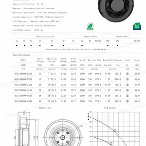 STORMFAN 斯托姆 DC 后倾离心风机 150、160、17***