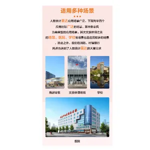 江苏无线雷达仪 推荐咨询 万服科技供应