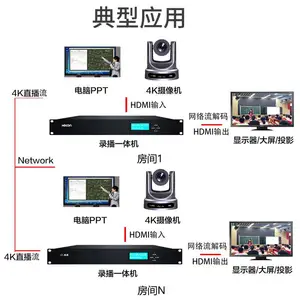 HDCON 4K����¼��һ������RC9150T¼�Ƶ㲥ֱ�������洢 1T�洢1·HDMI����