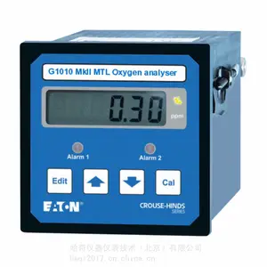 ����Hitech Instruments����MTL G1010RJ΢����������
