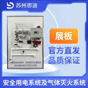 展板 安全用电系统及气体灭火系统 思迪精品制作