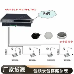 拾音器录音选航速品牌,政务.会议室.多个通道录音采集统一管理