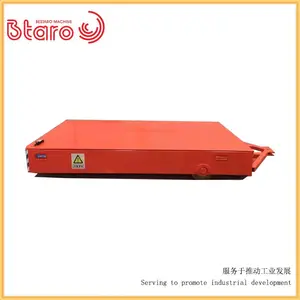 ������ȫ�綯���̰��˳��������������豸�޹������豸