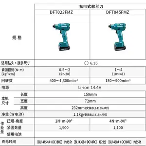 �ձ�����makita��ҵ�������˿����DFT045FMZ