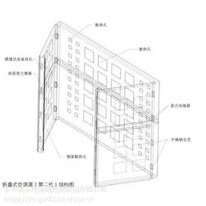 铝合金空调罩 空调外机罩 室外空调罩保护罩 镂空雕花空调罩