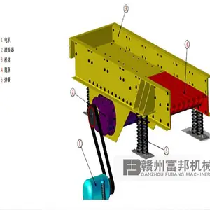 Բ��ʽ������豸 ������������¯���ϸ��ϻ�