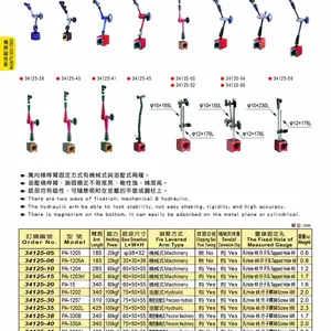 米其林精密工具代理 磁性座 杠杆磁性座 万向磁性座 磁力表座