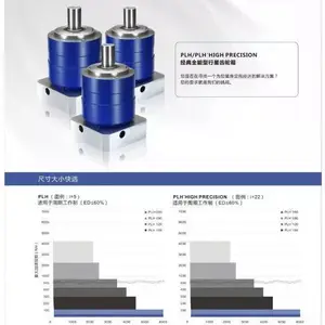 德国ROUIST rouist PBH90-10-S3 ANTR110-50-S7