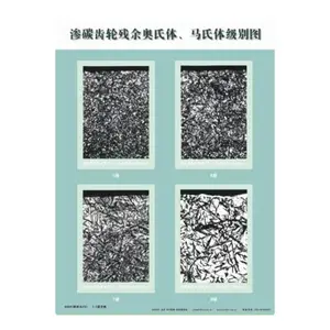 金相挂图 标准图谱 金相评级标准系列挂图 钢件感应淬火金相评级图 渗碳齿轮残余奥氏体、马氏体级别图