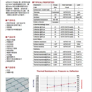 厂家直销台湾-lipoly,供应高导热硅胶片 高导热硅脂垫 界面填充导热垫-PK404