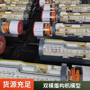 �ܹ���ģ�� �ع��豸����������ھ��ģ�Ͷ��� ӭ���� ȫ������