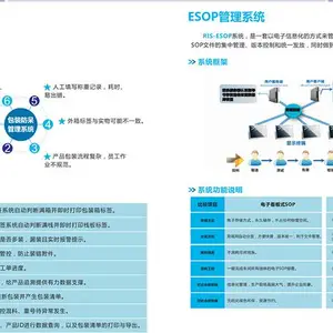 长沙企业标签打印_润思***科技_企业_工厂_制造业