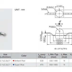 供应95-21SURC/S530-A2/TR7亿光贴片小蝴蝶红灯