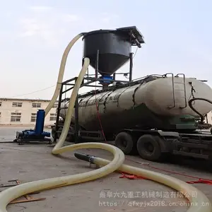 ��ú���������ͻ� ����ʽ��ѹ���һ� ʯ��ʯ��װ�޳��������һ�LJ6