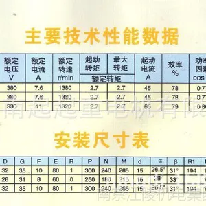 YEZ���ص����������������䡢YEZ 31-4 3.0KW