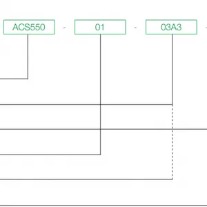 ACS880-04-820A-3 ABB��Ƶ��450KW����AC380-415V �����Ϳ�����
