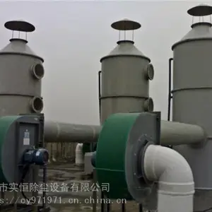 ȼú��¯רҵ��������豸PP��������ϴ�����Ĺ���ԭ��
