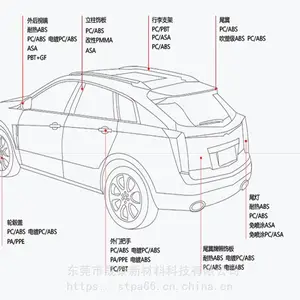 �������߻���5�겻�Ʊ�����ASA�Ͻ� ����������ܳɱ����ƺ�
