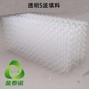ȫ����S������ �糧��ȴ��1000*500mm ��̩ŵ ͸��PVC��֬��