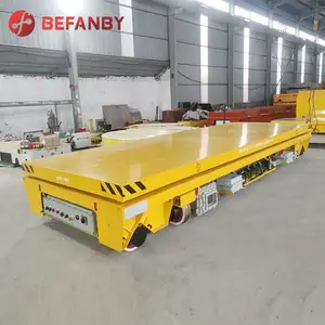 ���ҹ�Ӧ�Զ������ƽ�����������߶Խ�̨������RGV���˳�