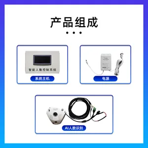 ������AI������ ʩ������AI����ʶ�� ����9�˱��� ֧�ֶ���
