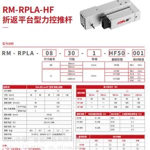 增广RM-RPLA-HF 微型直线伺服驱动器电动推杆 线性执行器力控版