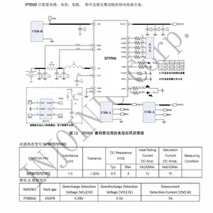 Ӣ��о�Ƽ� IP5506 ***Ӧ��оƬ �������������