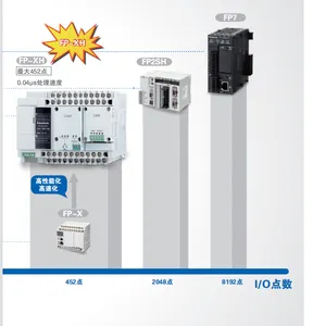 ��Ӧ����PLC AFP0HC32ET AFP0HXY64D2T AFP0HCCM1