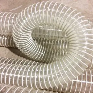 ��Ӧ����ʽPU�����ܳ�ͨ���������ܿ�����