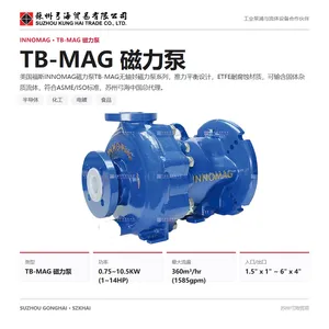 美国INNOMAG TB-MAG无轴封磁力泵用于化学加工反应器进料,动态推力平衡30%含杂质无泄漏磁力泵精准稳定