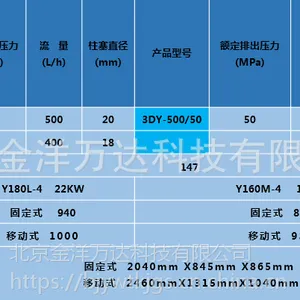 �綯��ѹ�� �ͺ�:3DY-500/50��3DY-500/100��3DY-400/125 ����