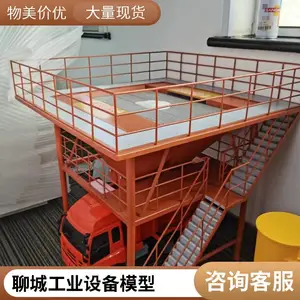 ��е�豸ģ�� ��ҵ�滮ɳ��ģ������ ��ҵչ�� ϸ�Ĵ�ĥ Ч������