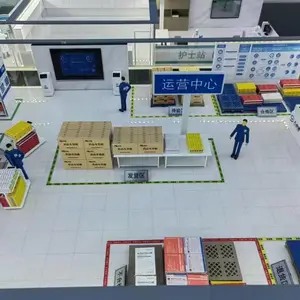 �ǻ۲���ɳ�� ��ҵ��������չʾģ��