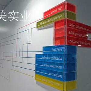 【郑州学校标识标牌】报价_图片_2018学校标识标牌新款造型-唯美标识厂家