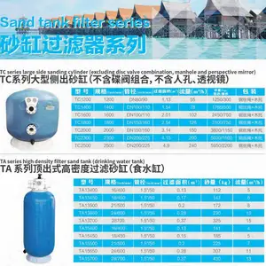 ��ʽɰ�׹����� Ӿ��ѭ��ϵͳ 0.8MPa��ѹ �����ֻ�