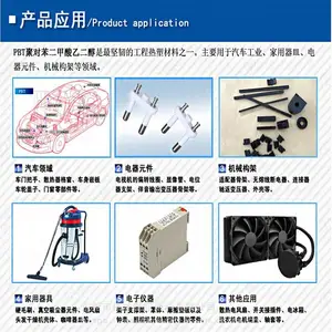 ���ݳ���PBT 4130-202F ��������е�豸�������������������ӵ���Ӧ��
