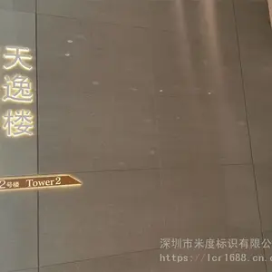 �Ƶ굼��ϵͳ��ʶ��� ������ȫ��ɢ�� ¥������ �׶ȱ�ʶ