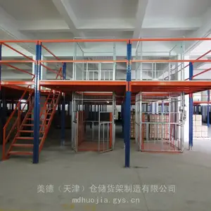 工业钢平台阁楼货架自动立体库货架电商云仓仓储货架源头货架厂