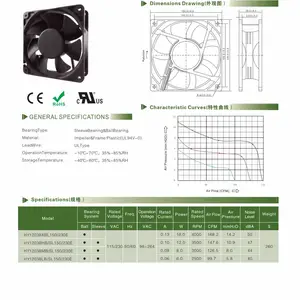 �����Ǳ��豸ר��ɢ�ȷ��� 12038����С���� EC���� ���ֵ�ѹͨ�÷��� 110V/220V