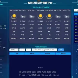 城市智慧供热系统-园区热网监控-支持定制