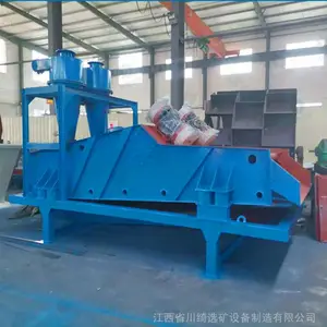 ����ϴɳ��ˮ�豸 ��Ƶ��ˮɸ�۰��� ɳʯϴɳɸ������ˮ��
