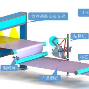 ���覴����߼��ϵͳ�����ı���ȱ�ݻ����Ӿ����߼���豸
