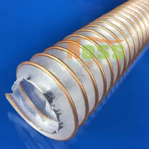 ��ӦPU��˿���� �۰�������� ����͸����˿���� ����������