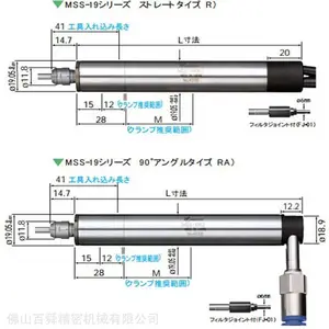 �ձ�NAKANISHI �������� MSS-1930RA ����������