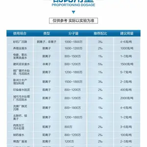 合肥污水厂聚丙烯酰胺阳离子PAM絮凝剂阳30