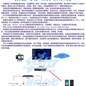 可接入CMP云平台的低压分支测控单元LTU故障监测 电缆在线监测 JP-D3X变送 分布式电源并网逆变 电压电流谐波抑制