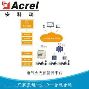 �ǻ�������ȫ������ƽ̨ �ǻ��õ���������ϵͳ����Ǯ
