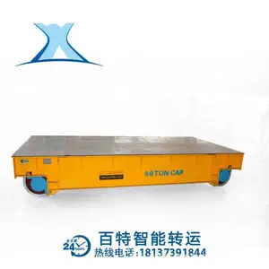 ��������ƽ̨�綯������糵����ƽ�Ƴ��־������ֹܰ��˳�